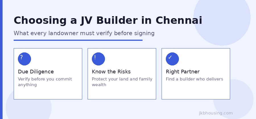 Choosing a JV Builder in Chennai - what every landowner must verify before signing